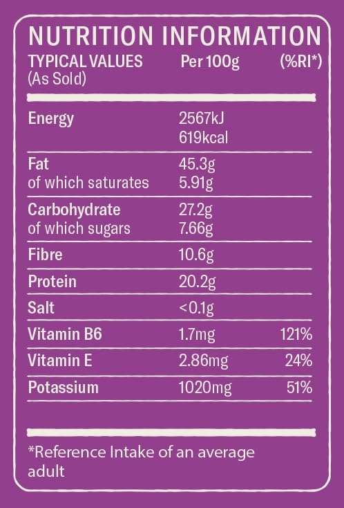 Pistachio Nuts Kernels 1.8kg Raw Shelled Pistachios Unsalted Pistachios Kernels Ideal for Pistachio Snacks or Desserts & Pudding by Everyday Superfood