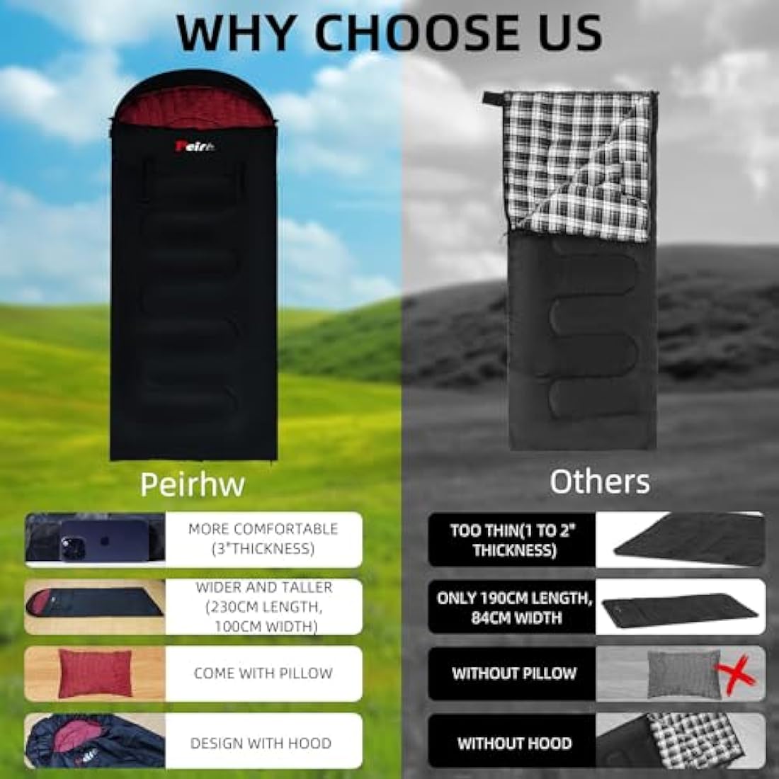 Peirhw XL Sleeping Bags for Adults - Extra Wide Rectangular 3 Season Sleeping Bag with Pillow and Carrying Bag, 300gsm Cotton Waterproof Camping Sleeping Bag for Indoor Outoor Use