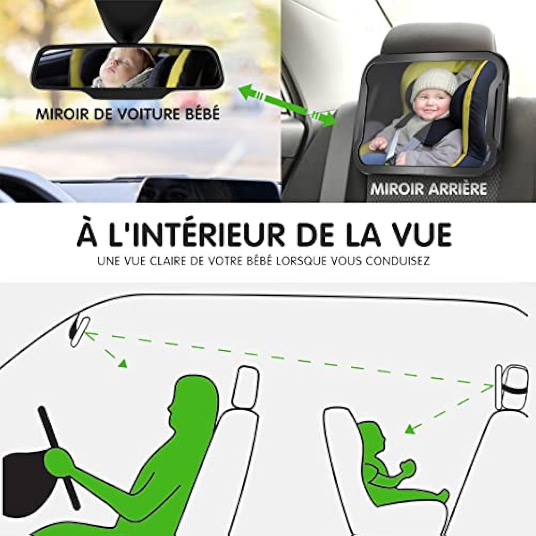 Vinabo Baby Car Mirror, Unbreakable Car Mirror Rear View, 360° Adjustable Rotation Baby Rear Seat Mirror, Safety, Essential for Young Parents