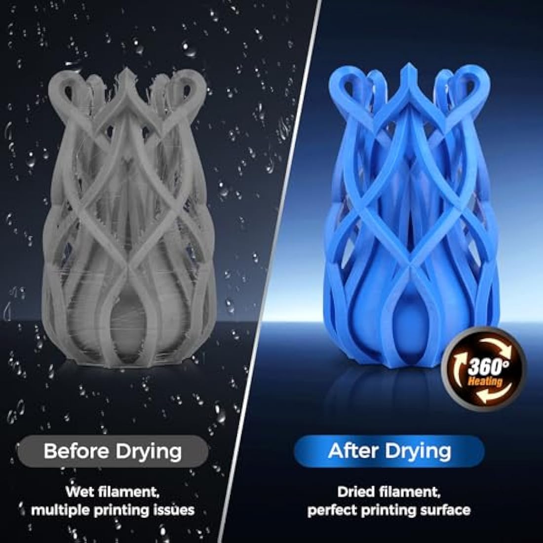 SUNLU Official Filament Dryer S4, 2025 Newest 3D Printer Filament Dry Box, Upgraded 4-Spool Filament Dehydrator, Auto Humidity Control, Fast Heating, Temperature Balance, Filaments Storage Box