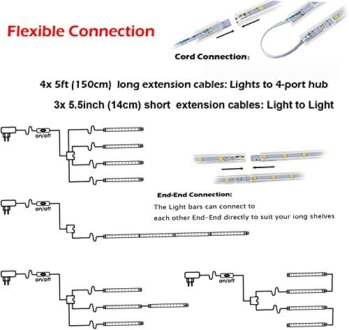 Cefrank LED Display Light Bar Kit - (4) 40cm Linkable Lights - Plug in - Series + Parallel Connection - Low Profile - White 6000K