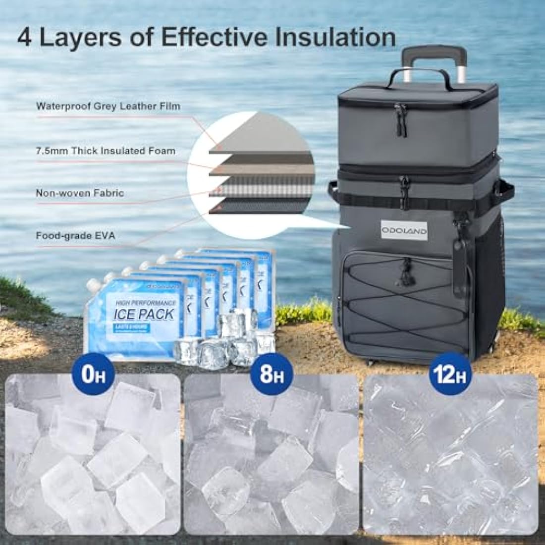 Odoland Cooler Box on Wheels, Leakproof Insulated Soft Rolling Cooler Bag with Stable All Terrain Cart and Handle Collapsible for Camping Beach Fishing Picnic with 6 Ice Cold Pack
