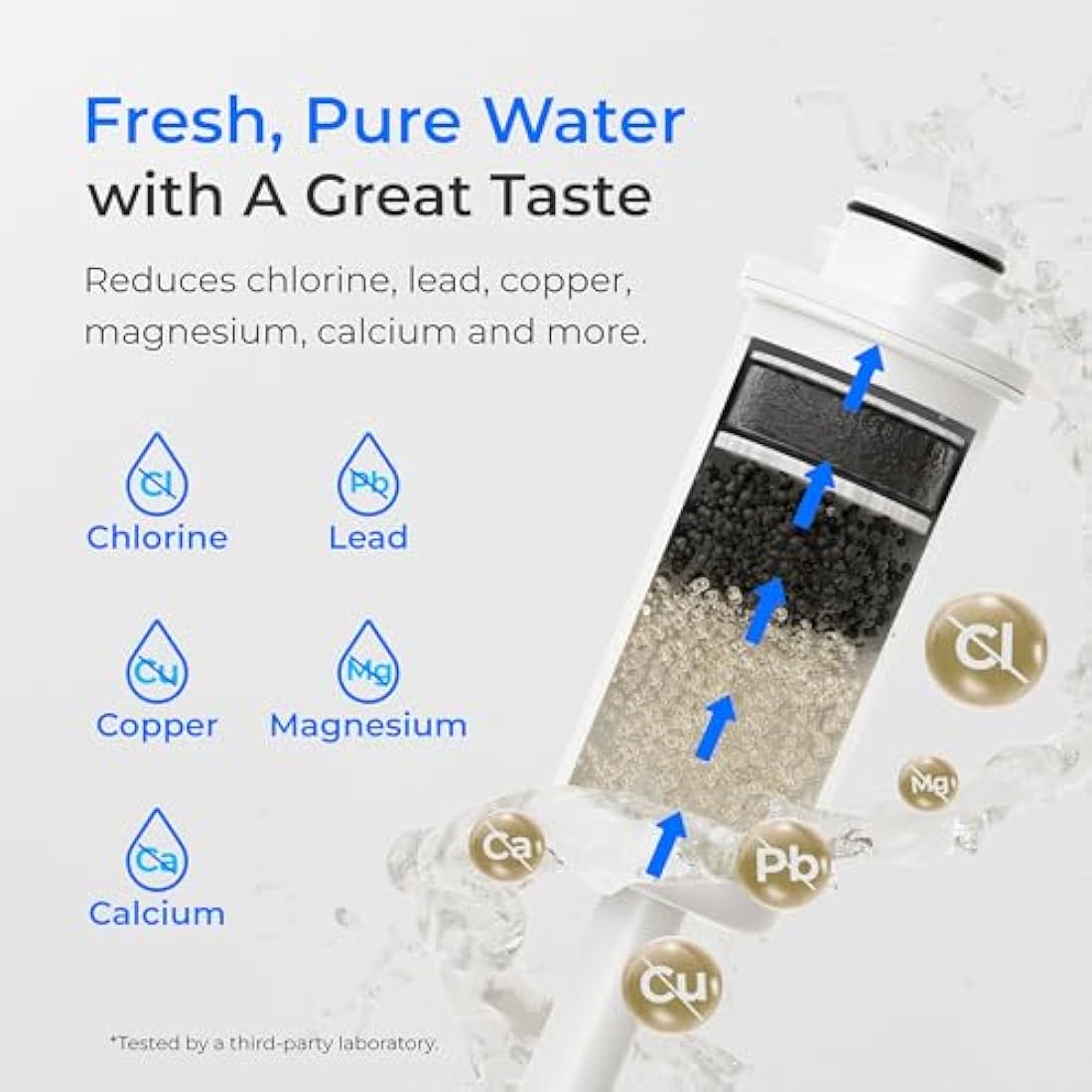 Waterdrop 𝐖𝐃-𝐄𝐖𝐅𝐒 Replacement Filters for Waterdrop Instant Water Filter Jug 𝐖𝐃-𝐄𝐃𝟎𝟔𝐖, 𝐖𝐃-𝐄𝐃𝟎𝟔𝐁, 𝐖𝐃-𝐄𝐃𝟎𝟔𝐏, Last Up to 1 Month or 150 litres (Pack of 3)