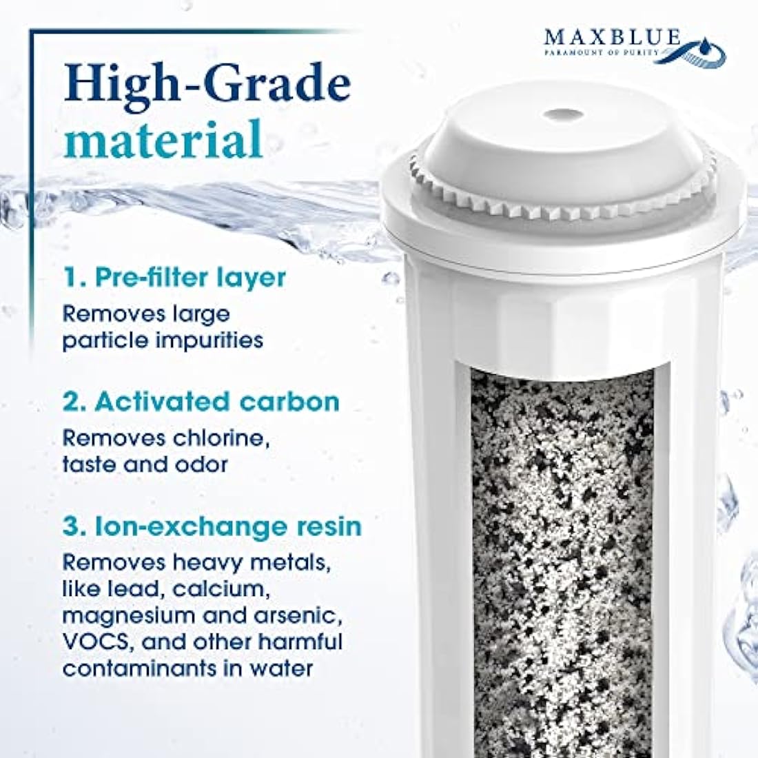 Maxblue F088 Coffee Filter, Compatible with Melitta® Filter Cartridge Pro Aqua, Krups® F088, Fits Many Models of AEG®, Bosch®, Siemens®, Nivona®, Melitta®, and More, TÜV SÜD Certified (6)