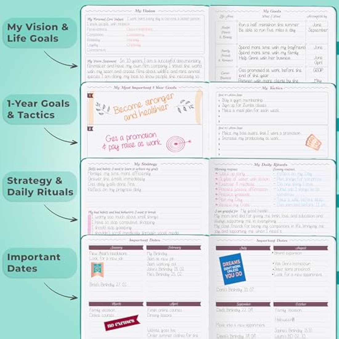 GoGirl Planner Agenda – Colorful Undated Monthly & Weekly Organizer for Women, Journal for Time Management & Productivity (Turquoise)