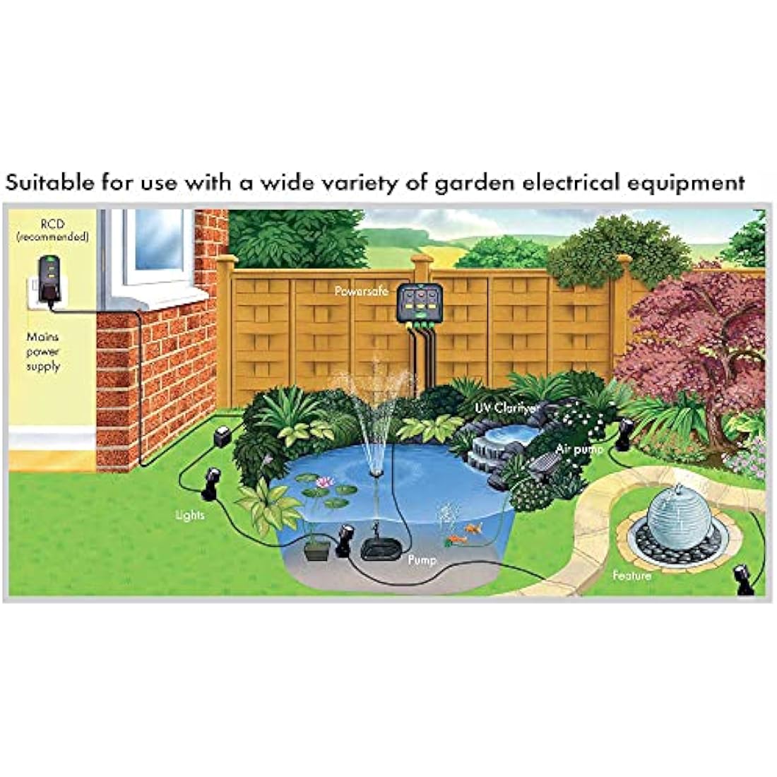 Blagdon 1040235 Powersafe Garden & Pond Safe Weatherproof Electrical Switch Box, 5 Outlet, Black