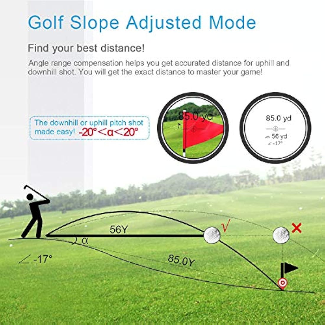Mileseey Professional Precision 660Yards Golf Range Finder with Slope Compensation,±0.55yard Accuracy,Flag Pin Lock,6X Magnification,Scan Measurement