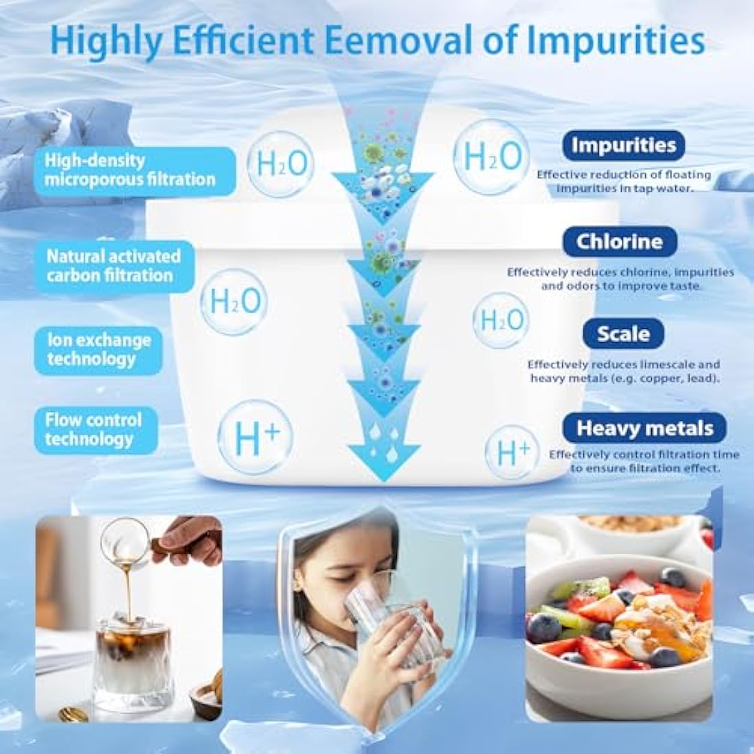 BREOILUTLE Water Filter Cartridges Compatible with Brita® Marella® Jug Kettle, Water Filter Replacement for Brita® Maxtra+® Plus Maxtra Pro® All-in-1 Reduces Impurities (12)