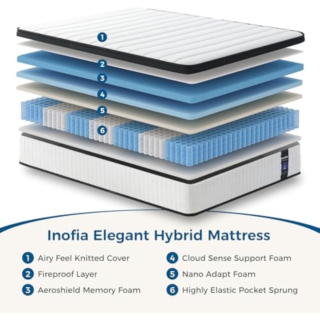 Inofia Mattress Single Bed, 10.6 Inch Hybrid Mattress with Aeroshield Memory Foam and NexusArc Pocket Sprung, Cozy and Breathable Fabric,The Elegant Collection,Single(90×190×27cm)