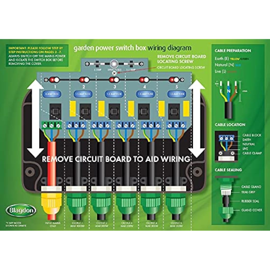 Blagdon 1040228 Powersafe Garden & Pond Safe Weatherproof Electrical Switch Box, 4 Outlet, Black