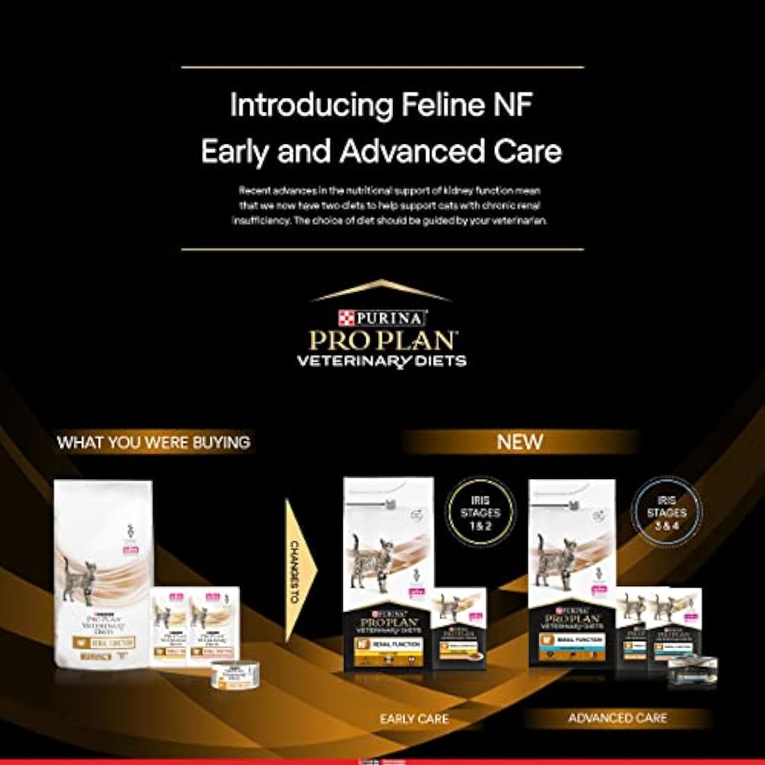 PRO PLAN VETERINARY DIETS NF Advanced Care Renal Function Wet Cat Food Chicken 10x85g, Pack of 4
