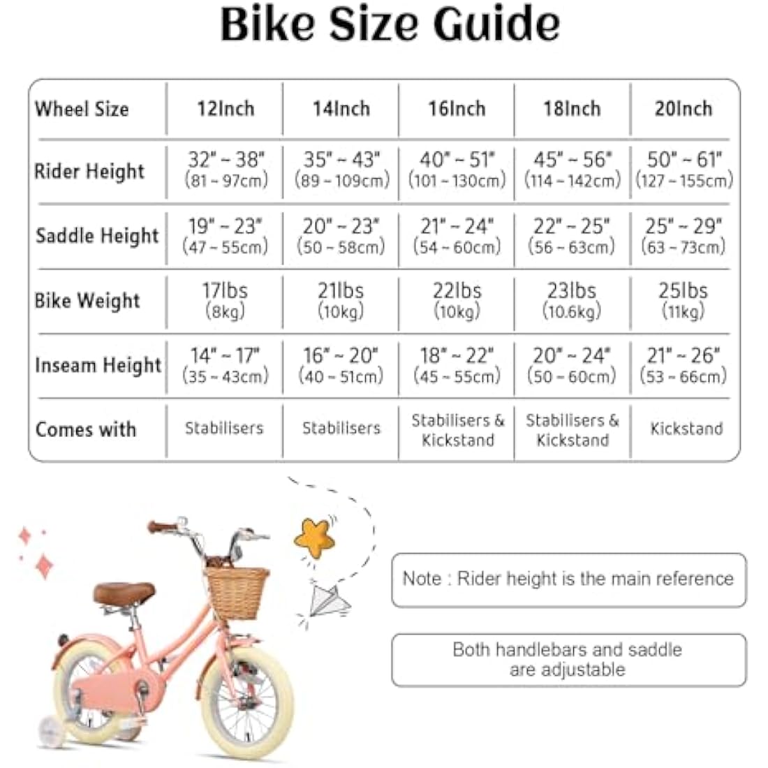 Glerc Little Molly 12 Inch Kids Retro Girls Bike for 2-13 Year Old with Wicker Basket & Stabilisers/Kickstand, Multiple Colors
