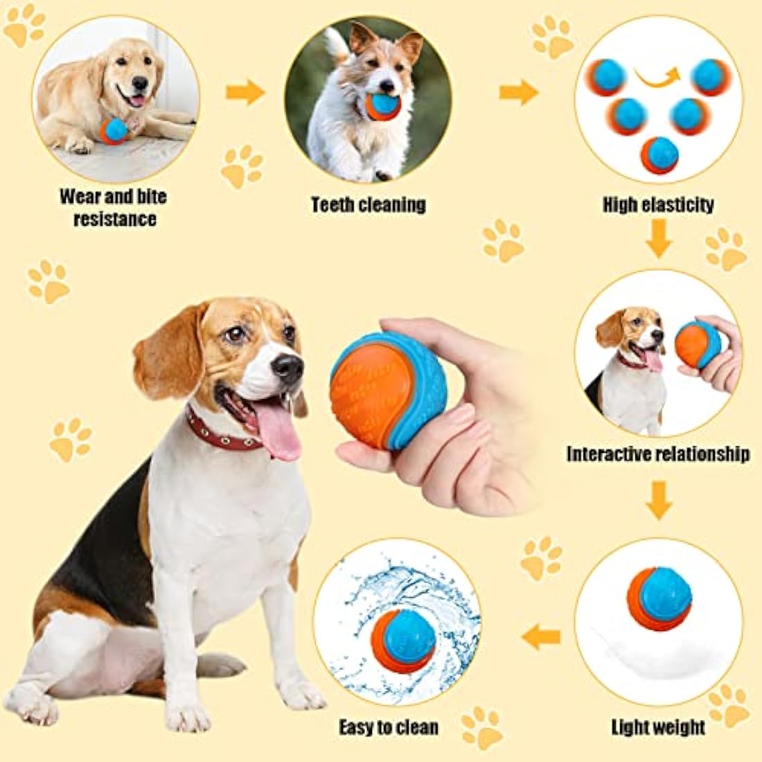 Bestomrogh 4Pcs Squeaky Dog Ball, Durable Dog Balls for Puppy, Large and Medium Sized Dogs, Interactive Dog Toys for Relieving Anxiety and Boredom,Training, Teeth Cleaning