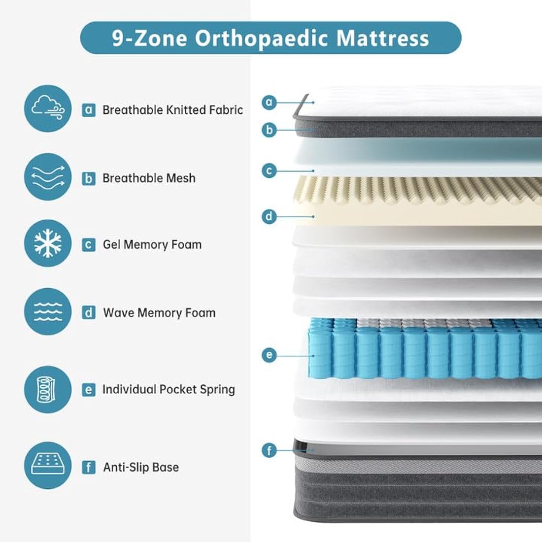 TeQsli Gel Individually Pocket Sprung Single Mattress 3FT with Breathable Soft Fabric, 10 Inch Hybrid Mattress Single for Pressure & Back Pain Relief, Medium Firm Mattress in a Box-90x190x25cm