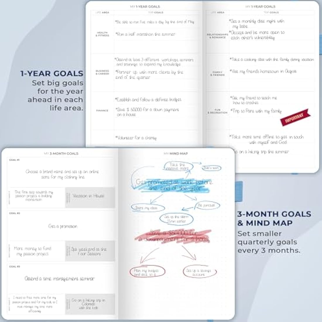 Clever Fox Planner Schedule – Undated Weekly & Monthly Life Planner with Time Slots, Appointment Book & Daily Organizer, A5 (Periwinkle)