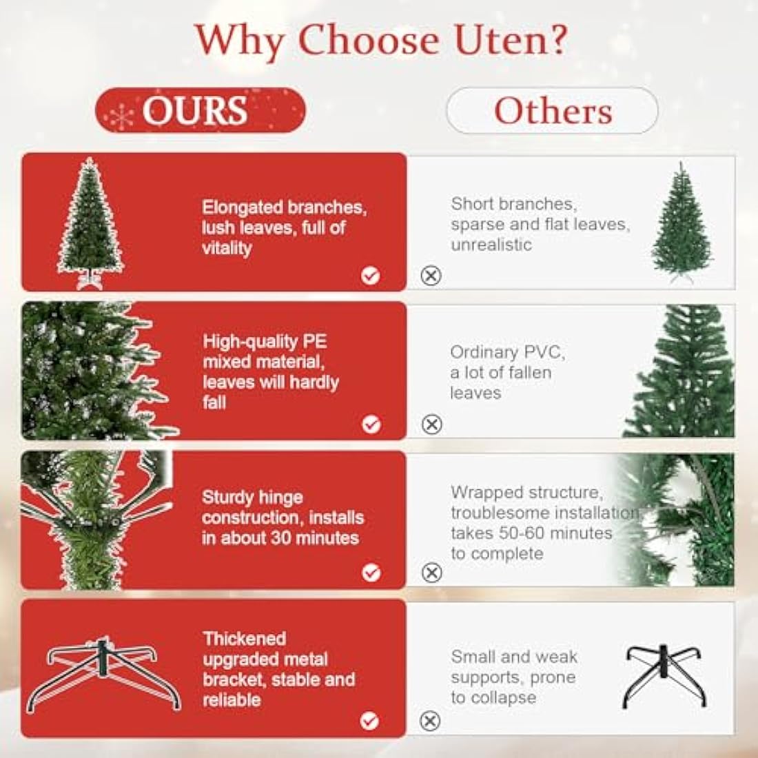 Uten 6ft Artificial Christmas Tree, with Realistic PE Leaves Artificial Indoor Home Xmas Tree Decoration, 628 Natural Looking PE & PVC Tips, Hinged Branches, Metal Stand, 2 Styles Branches, Reusable