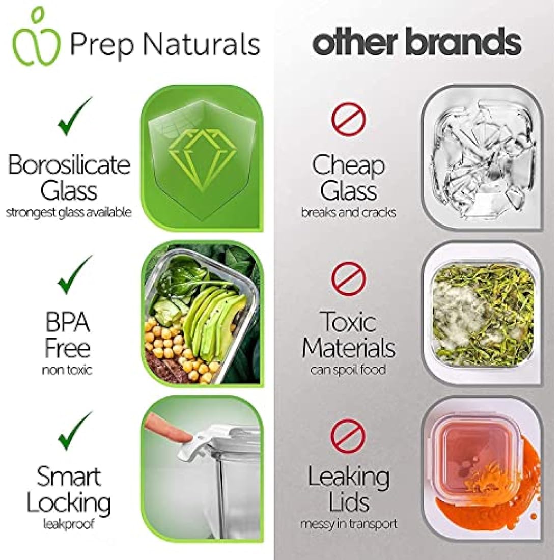 [5-Pack] Food Prep & Storage Glass Containers with Lids - Airtight Glass Meal Prep Containers Reusable (880 Millilitres - 1 Compartment)