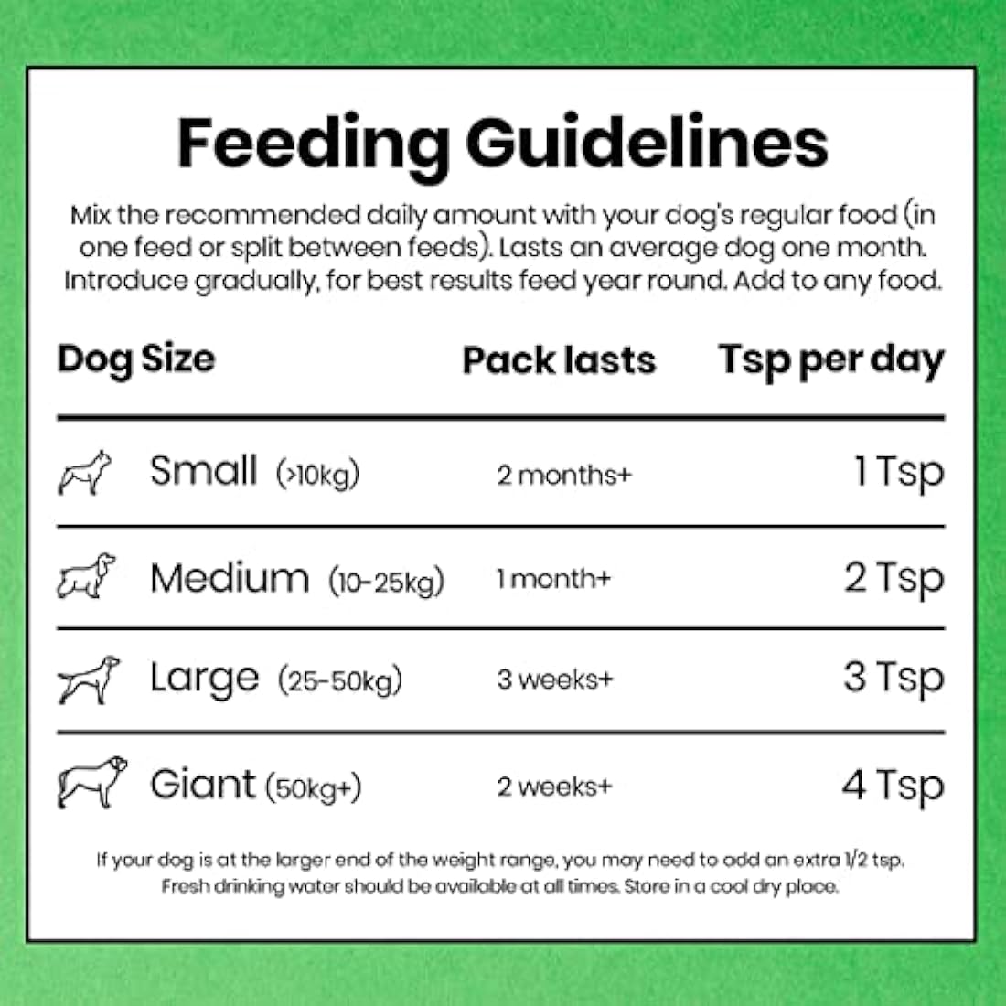 Pooch & Mutt - Mobile Bones, Supplement for Dog Joints (Comfort, Mobility and Strength), 200g