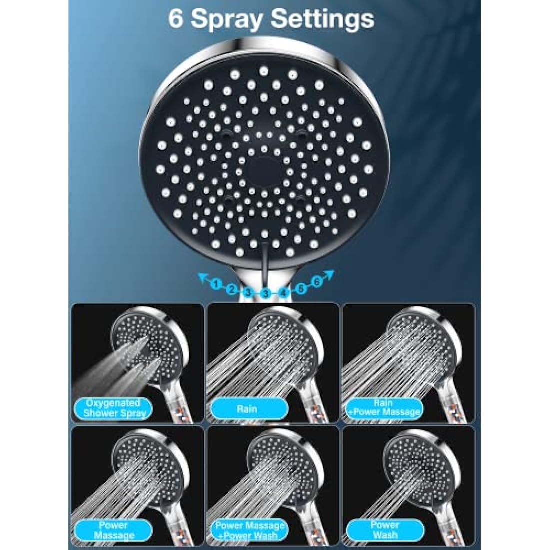 YEAUPE PRO Filter Shower Head and Hose - High Pressure 6 Modes Φ130mm Bathroom Shower, Remove Residual Chlorine Water Softener for Hard Water,Large Powerful Flow,Universal Replacement Showerheads