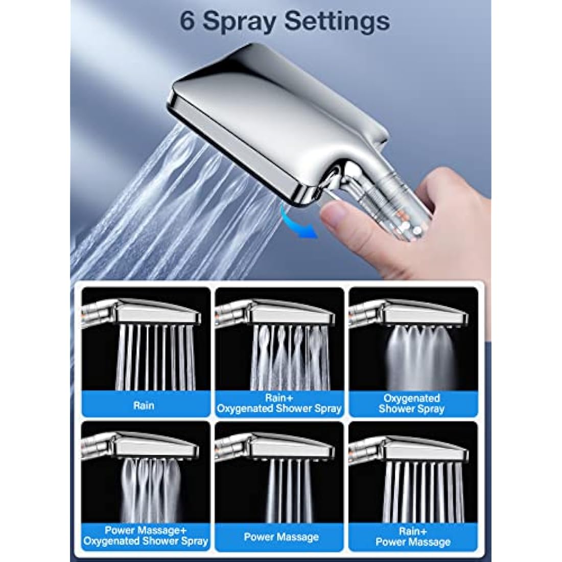 Shower Head and Hose 1.6M with Filter - YEAUPE PRO Square High Pressure Bathroom Shower Heads 6 Jet Modes,Large Powerful Flow Rain Showerhead for Low Pressure Hard Water Filter Shower Head