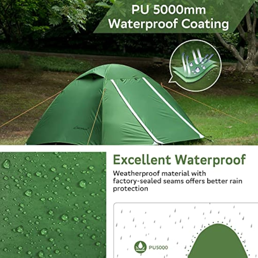 Clostnature Crux Lightweight Camping Tent - 1/2/3/4 Man Tent, Waterproof & Windproof 3 Season Tent, Double Layer, Compact Easy Setup Design for Hiking, Backpacking, Festivals, Family Camping, Outdoor