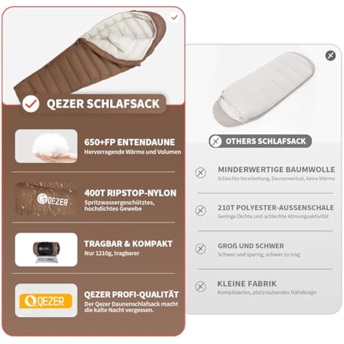 QEZER Winter Sleeping Bag for Adults, Lightweight Down Sleeping Bag -20 Degree C for Cold Weather Camping and Mountaineering Outdoor with 660 FP Duck Down