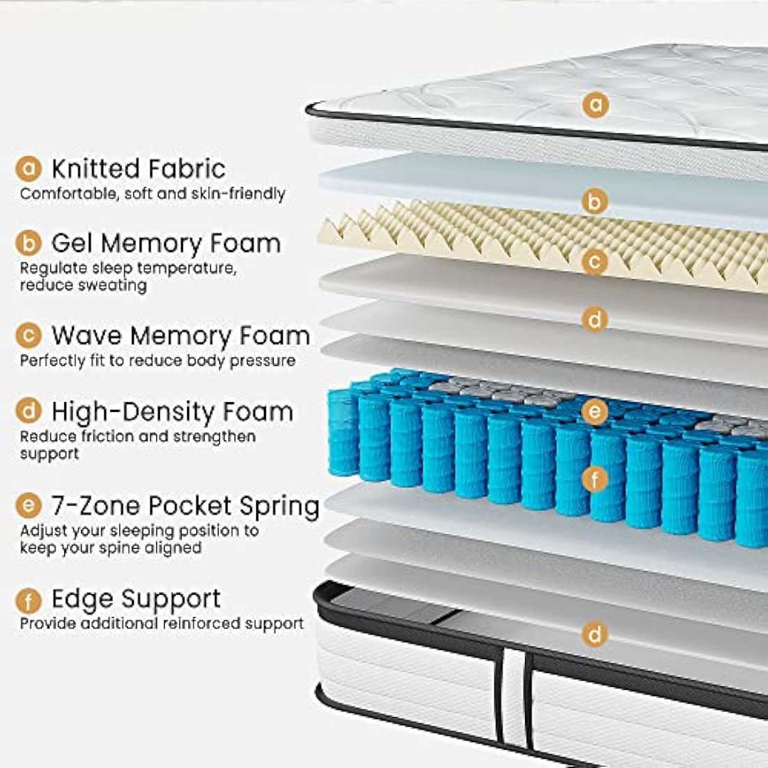 TeQsli Single Mattress 3FT, 10.6 Inch Gel Memory Foam Pocket Sprung Orthopedic Mattress Edge Support & Motion Isolation Spring Hybrid Single Mattress - Medium Firm Feel 90x190x27 cm