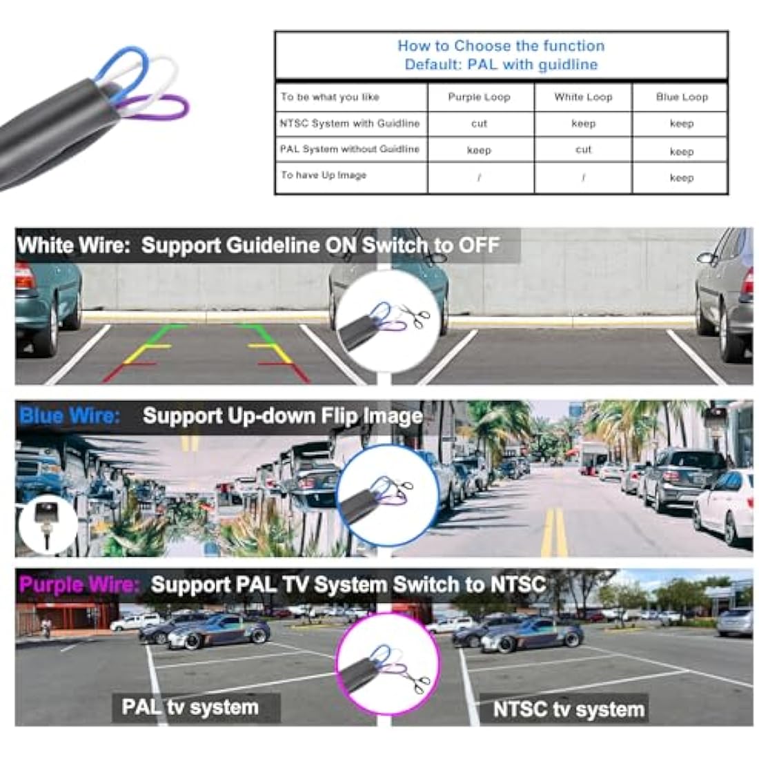 PARKVISION Reverse Camera for Car Flexible Mounting Position Allowed Rear View Camera with Vertically Up-down Inverted Image and Parking Line Optional