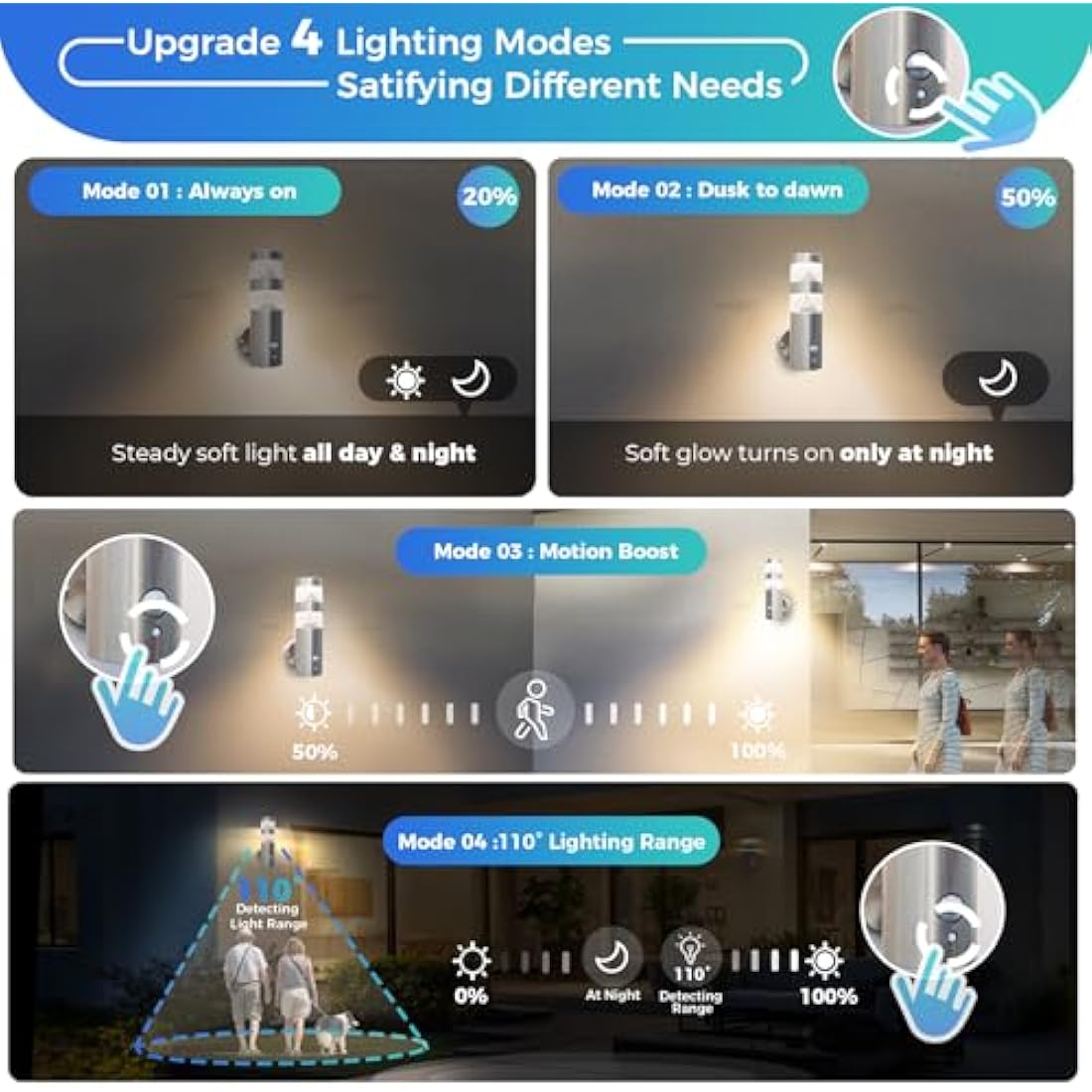 NBHANYUAN Lighting LED Outdoor Wall Light with 4 Modes PIR Sensor,SUS316 Stainless Steel Outside Wall Lamp for Garden,Enterway Wall Lights Fixture Mains Powered 220-240V 9W IP44 1000LM