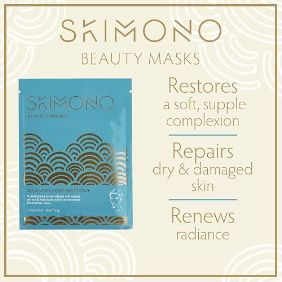 Skimono Super Indulgence Set - 4 Pack Facial Masks, Eye Masks, Hand & Foot Masks, Skincare Gift for Women, Hydrates & Nourishes