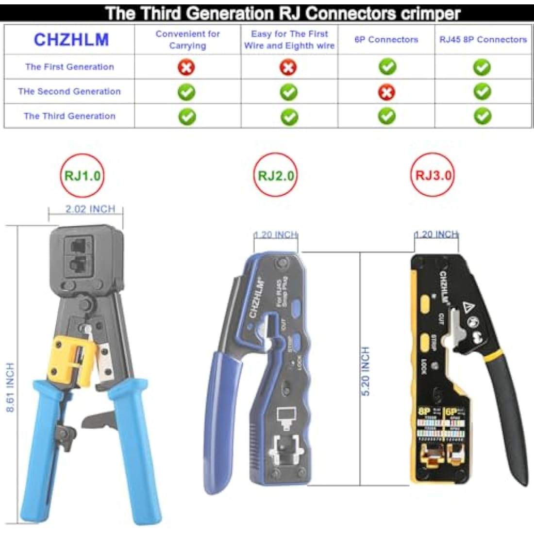 RJ45 Crimping Tool Kit Rj45 Crimper Stripper Cutter All-in-One Pass Through Crimper for 8P RJ45 Cat5 Cat5e Cat6 Cat6a 6P RJ11/12 Telephone Connectors with 50Pcs Connectors 50Pcs Covers Mini Stripper