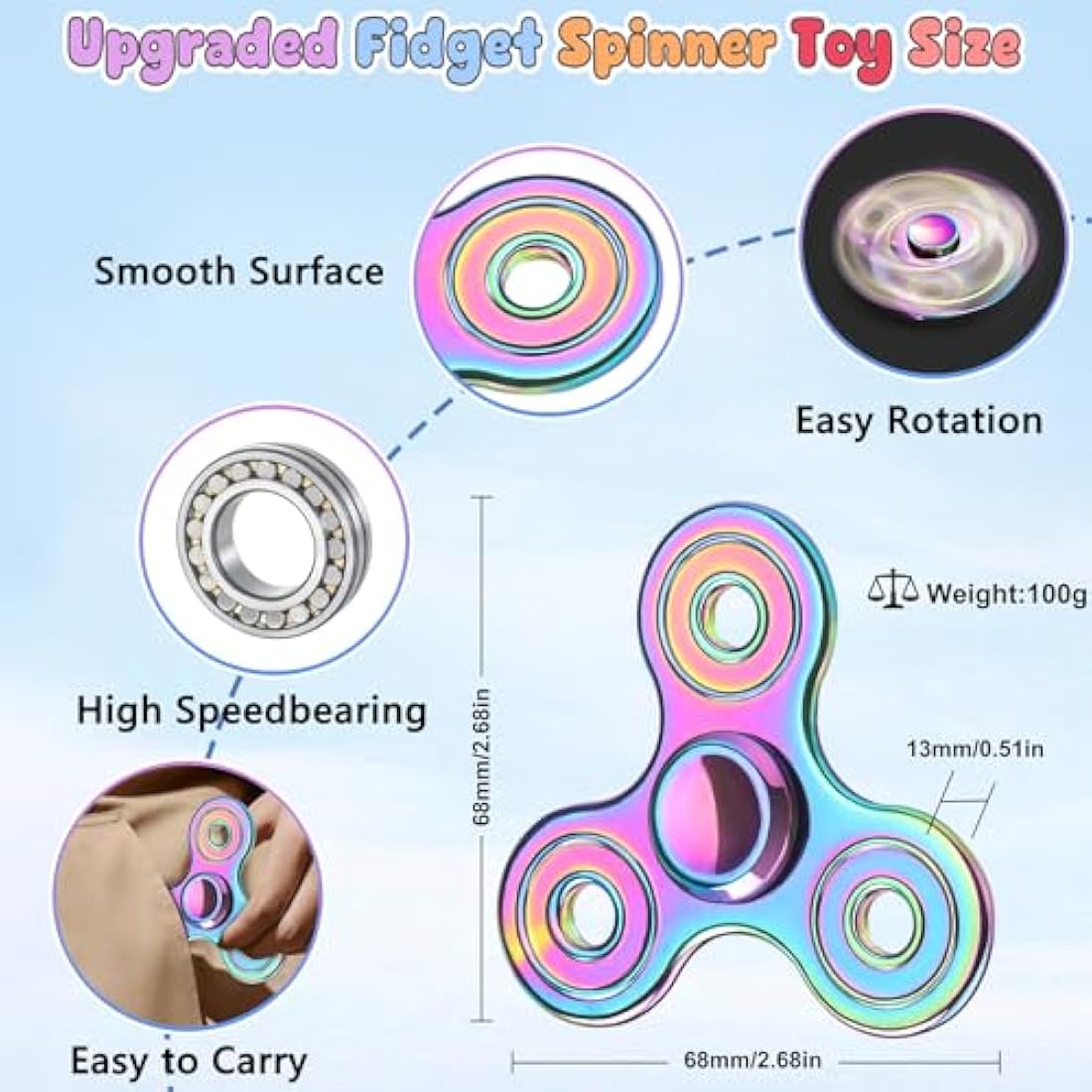 Vunake Fidget Spinner Fidget Toys Hand Spinner for Kids Adults Stainless Steel Bearing High Speed 3-5 Min Spins Precision Brass Tri Finger Gyro Toy EDC ADHD Focus Anxiety Stress Relief Sensory Toys
