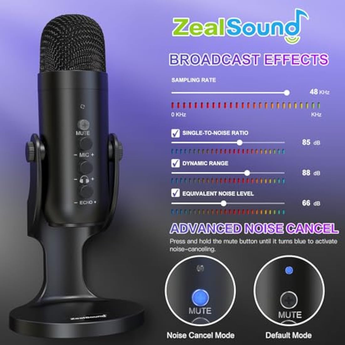 zealsound USB Microphone, PC Phone Podcast Mic, Condenser Gaming microphones for PS4&5, W/Quick Mute, Echo/Gain knob, Plug & Play for Streaming, Vocal Recording, ASMR, YouTube,Twitch on Mac Windows