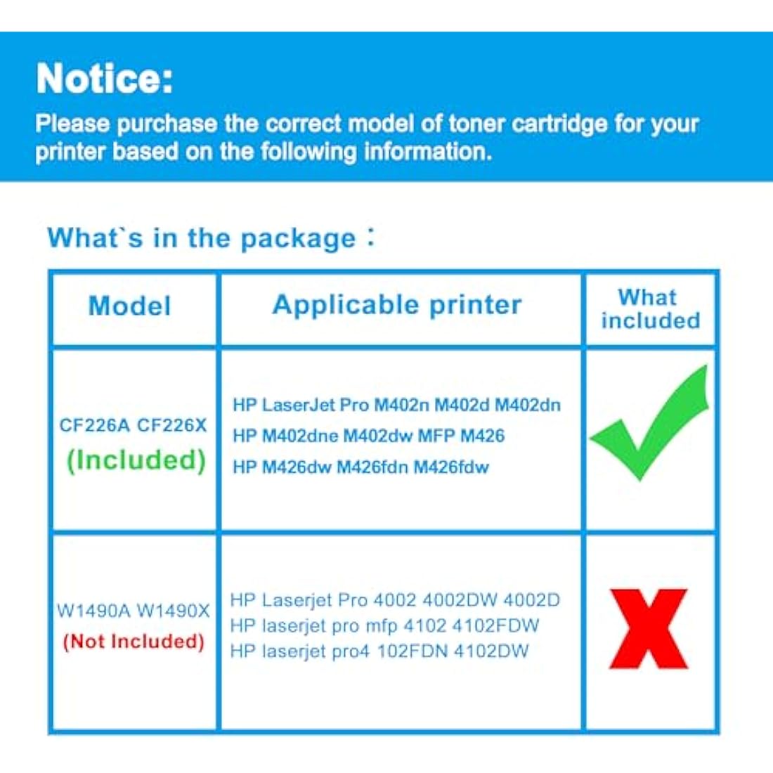 LCL 26A 26X CF226A CF226X CRG021II High Yield (2 Black) Compatible Toner Cartridge Replacement for HP LaserJet Pro M402 M402n M402d M402dn M402dne M402dw MFP M426 M426dw Compatible for Canon pf158fn