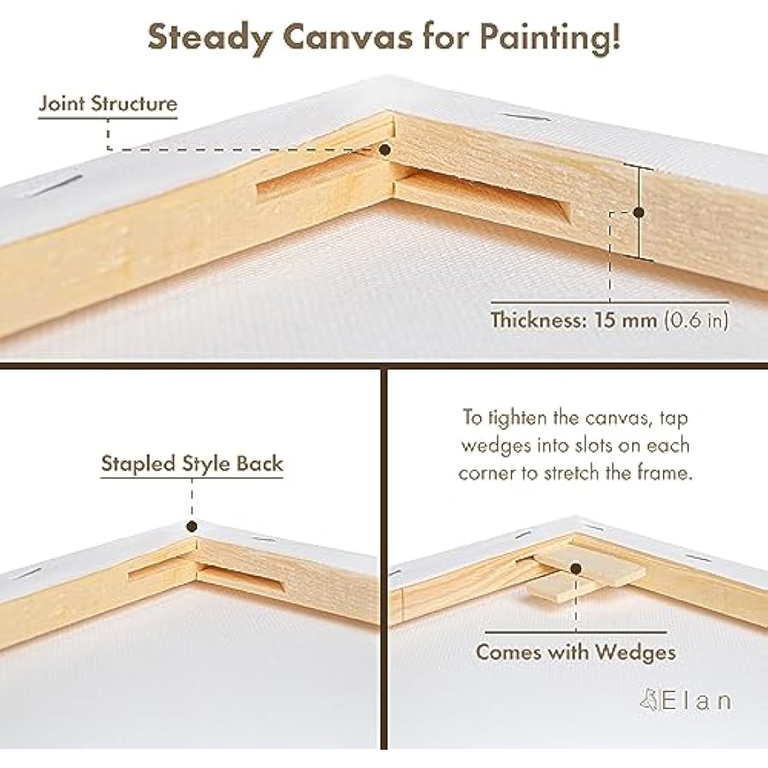 Elan Stretched Canvases 90x120 CM, 3-Pack Extra Large Canvas for Painting 280 GSM, Triple Primed A0 Canvas for Painting 90x120 CM, Extra Large Art Canvases