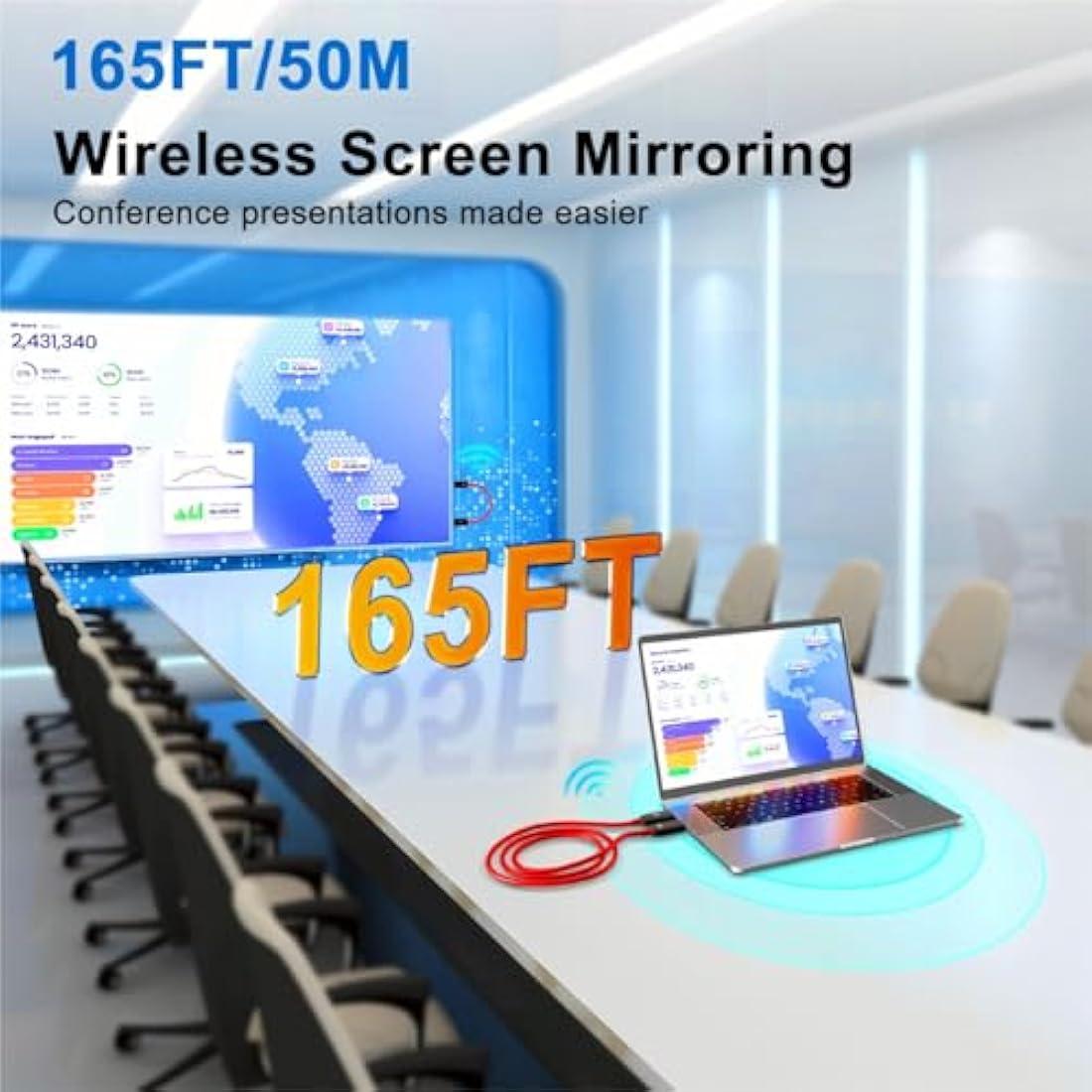 Wireless HDMI Transmitter and Receiver, 5GHz Wireless HDMI Extender, 1080P Video/Audio Dual Screen Transfer, Laptop, Tablet, Projector, Support Nefix/YouTube