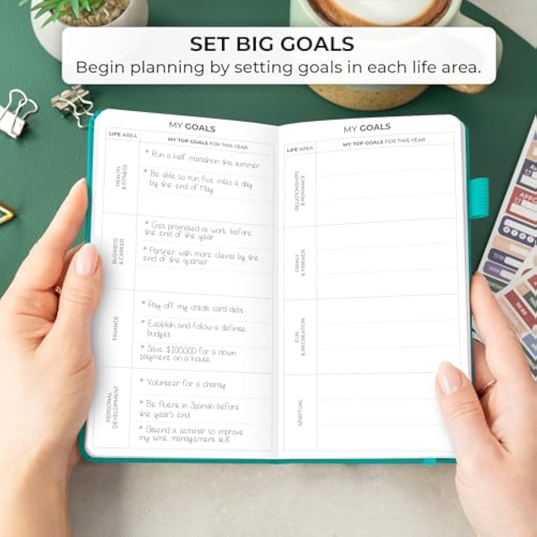 Clever Fox Pocket Weekly – Undated Monthly Goal Planner and Calendar, Mini Planner Perfect for Purse, 10x17.5cm (Turquoise)