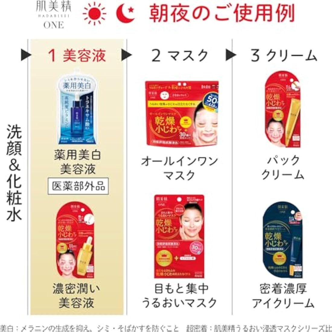 Kracie Hadabisei Wrinkle Care Concentrate Serum 30ml
