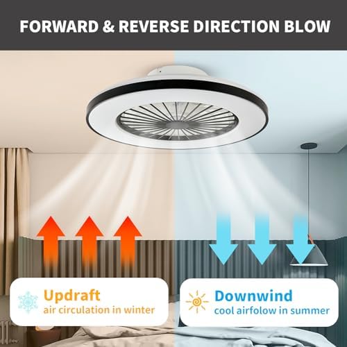 BKZO Modern LED Ceiling Light with Fan, Ceiling Fan with lamp, 24 Ventilation speeds, infinitely dimmable Light for Living Room, Bedroom, Office, 3000-5500 K, (Black Frame 50CM)