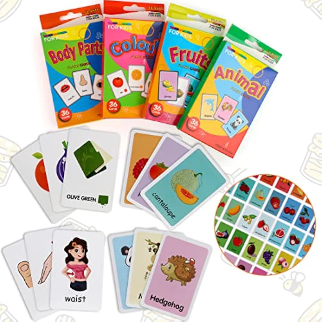 Leyun Kids Flash Cards - Early Learning Set for Toddlers Age 2-4, 4 Pack-144pcs Animals, Fruits, Body Parts & Colors