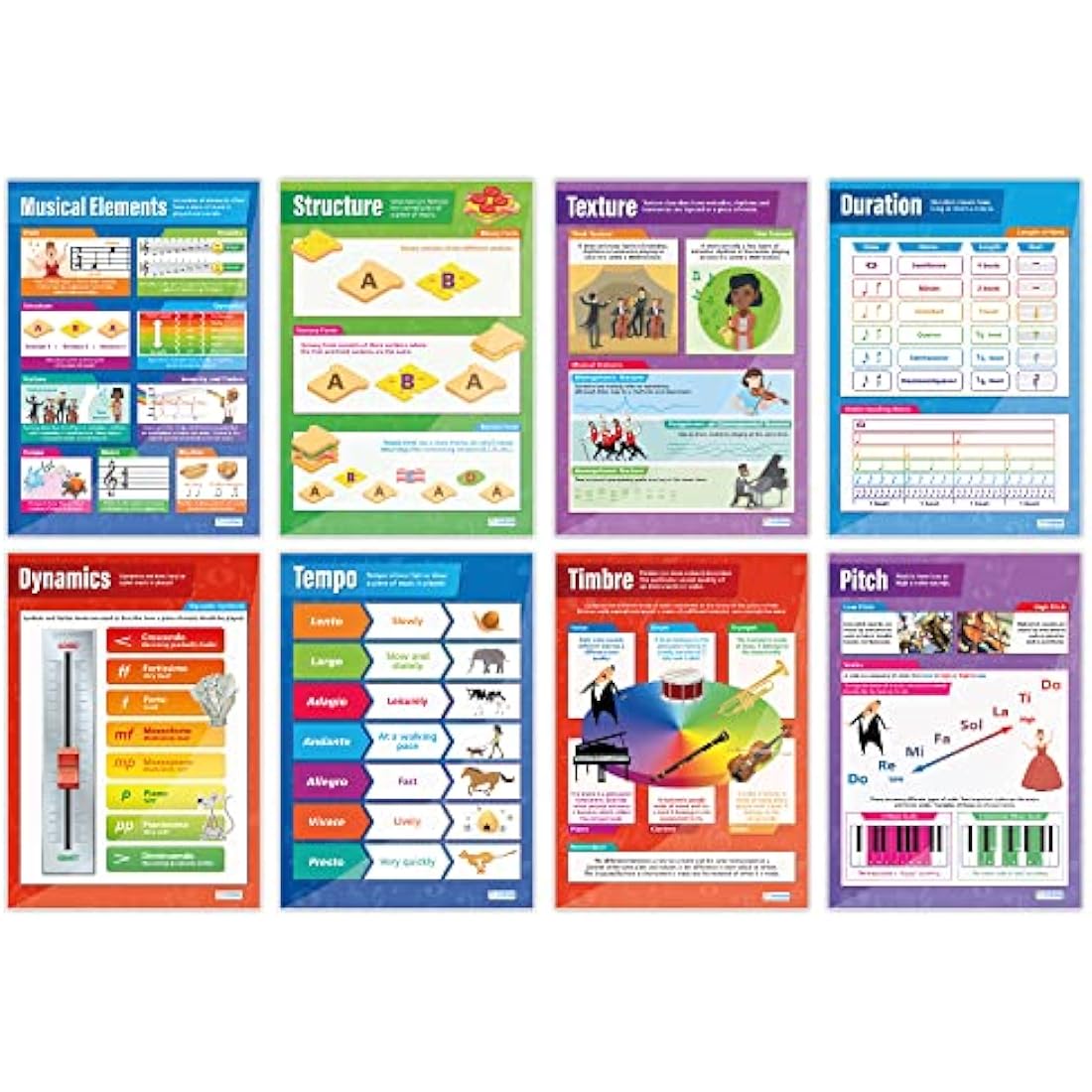 Musical Elements Posters - Set of 8 | Music Posters | Laminated Gloss Paper measuring 850mm x 594mm (A1) | Music Charts for the Classroom | Education Charts by Daydream Education