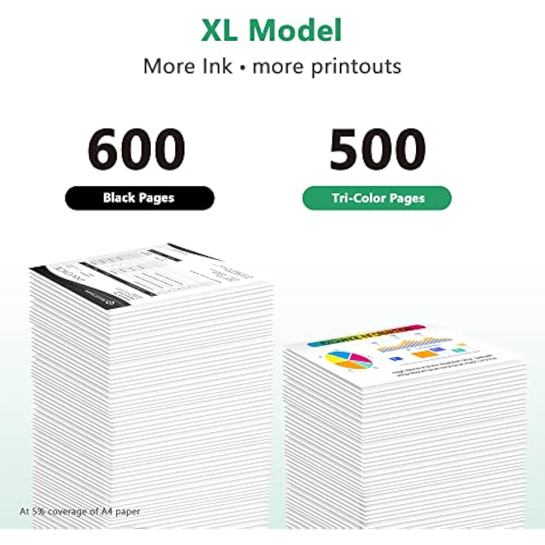 LIFOR 540XL 541XL Twin Pack Replacement for Canon 540 and 541 Ink Cartridges 540 541 PG-540XL Black CL-541XL Colour for Canon Pixma TS5150 TS5151 MG3650 MG3650S MG3600 MG4250 MX475 Packing May Vary