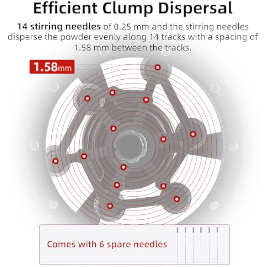 MHW-3BOMBER Yu Cyclones WDT Tool for 58mm, Espresso Distribution Tool, Espresso Nadel Coffee Stirrer 14 Needles 0.4mm with 6 Extra Needles, Magnetic Connection Design Model: T5849-OS