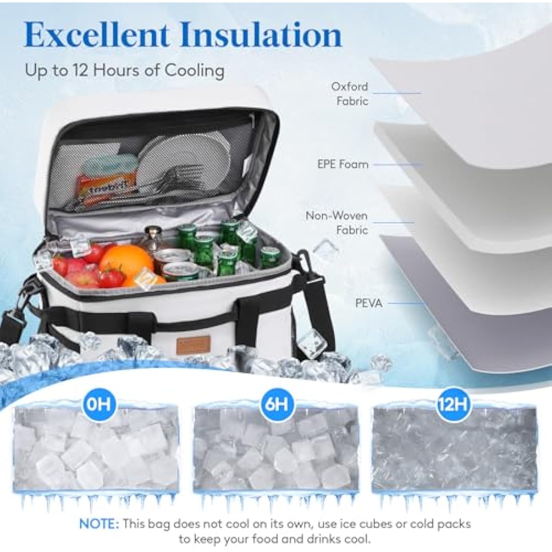 Lifewit 20L Soft Cooler Bag with Hard Liner, Large Insulated Picnic Lunch Bag Box Soft-Sided Cooling Bag for Camping、BBQ、Family Outdoor Activities, Silk Gray