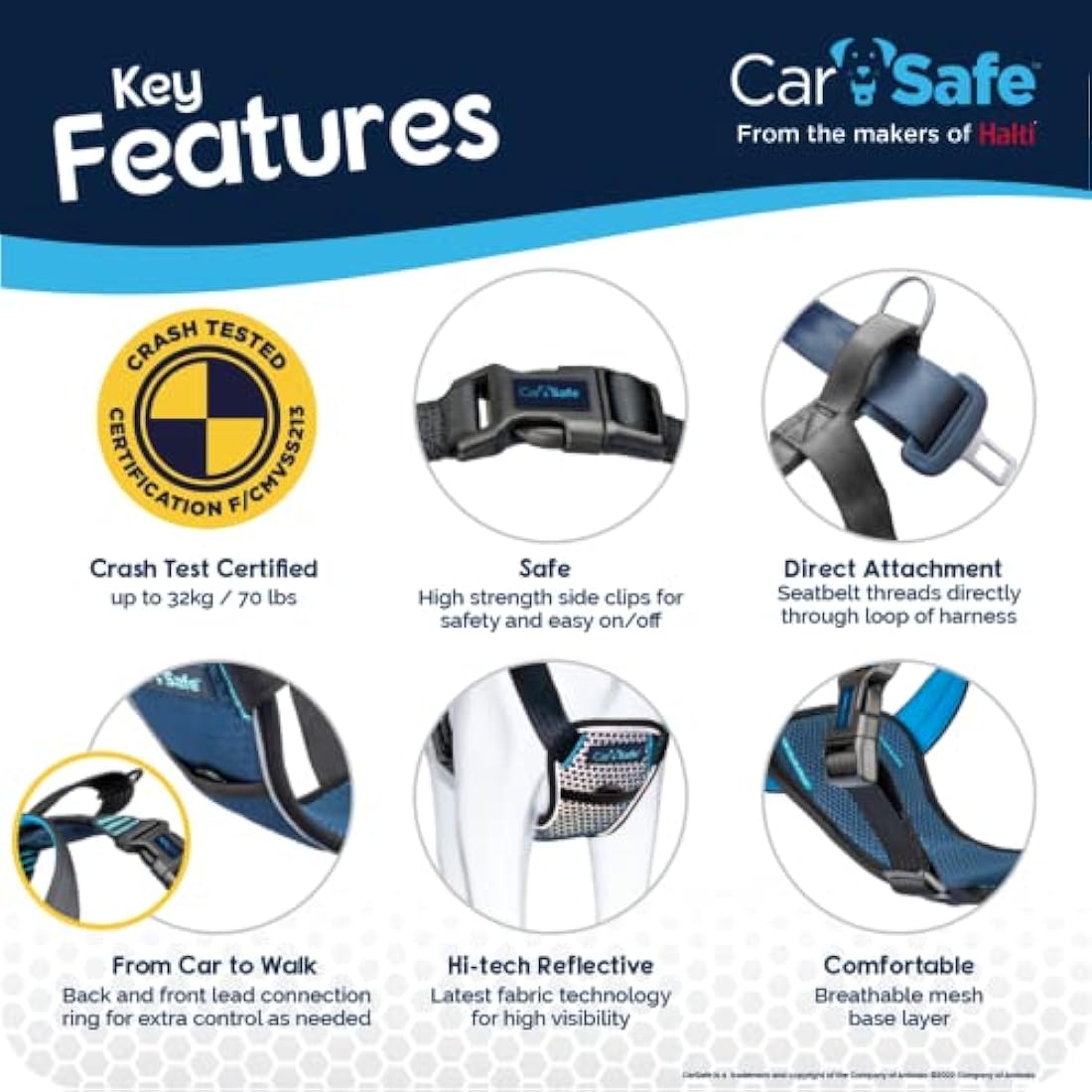 CarSafe Crash Tested Dog Safety Harness - from the makers of Halti. Crash Tested to 32Kg/70lbs, Safely Secure Dog in the Car, Comfortable and Padded Design, for Toy, Small, Medium and Large Dogs