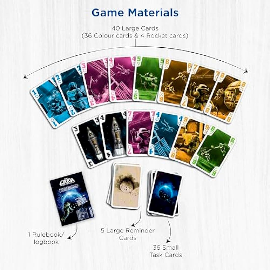Thames & Kosmos | 691868 | The Crew: The Quest For Planet Nine | Cooperative Trick Taking Game | 50 Different Missions | 3-5 Players | Ages 10+