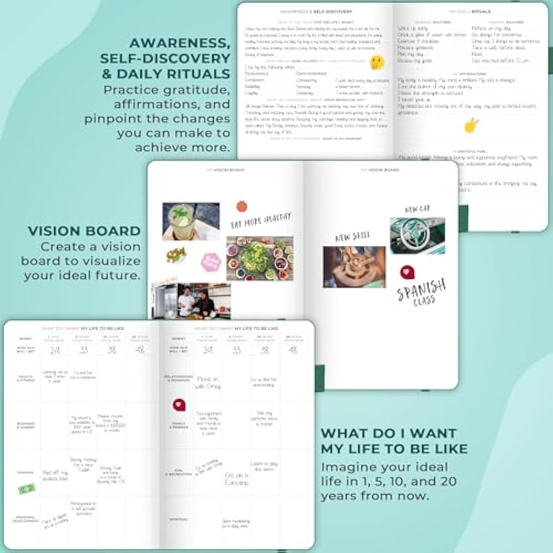 Clever Fox Planner Schedule – Undated Weekly & Monthly Life Planner with Time Slots, Appointment Book & Daily Organizer, A5 (Turquoise)