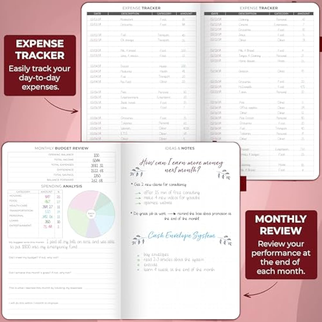 Clever Fox Budget Planner - Expense Tracker Notebook. Monthly Budgeting Organizer, Finance Logbook & Accounts Book, Bill Tracker, A5 (Wine Red)