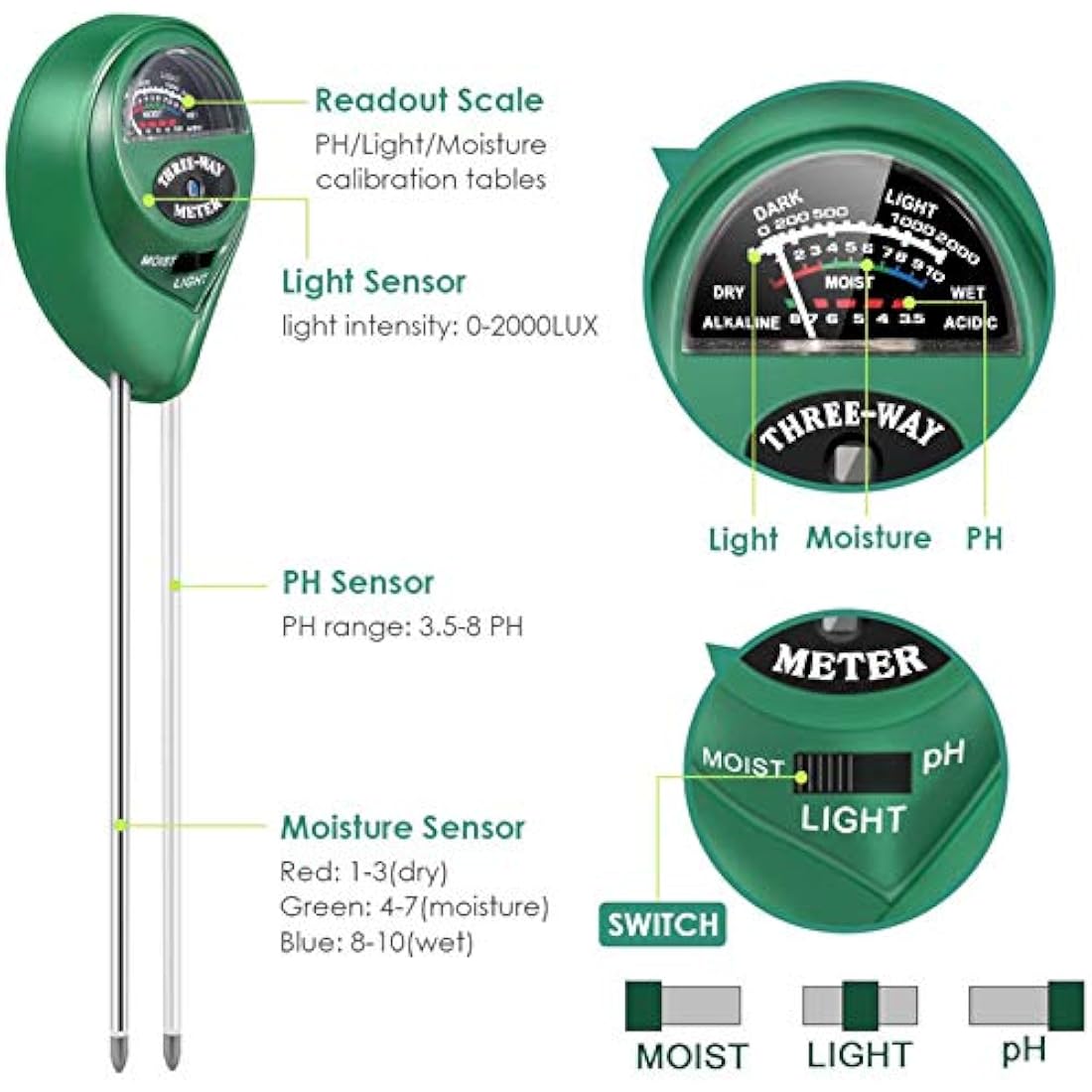 LIUNOVIP Soil PH Meter, Moisture 3-in-1 Tester, Plant Testing Kit with Moisture/Light/PH, Suitable for Lighting and of Gardens, Farm Potted (No Battery Needed), Green-523