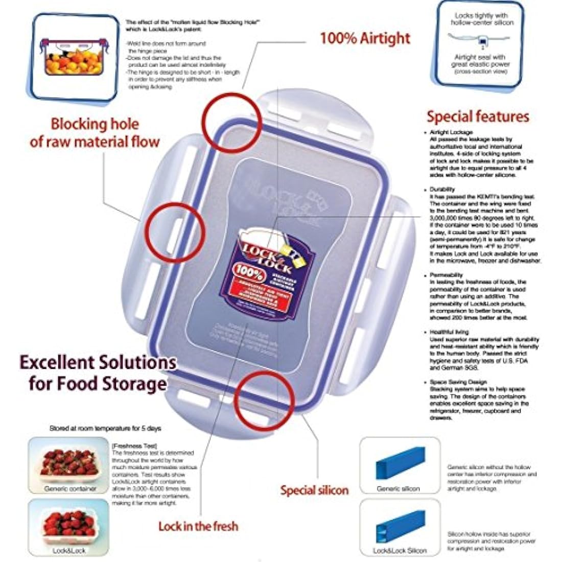 LocknLock Handy Rect. 8ltr incl. Freshness Tray (315 x 230 x 150mm), Clear/Blue